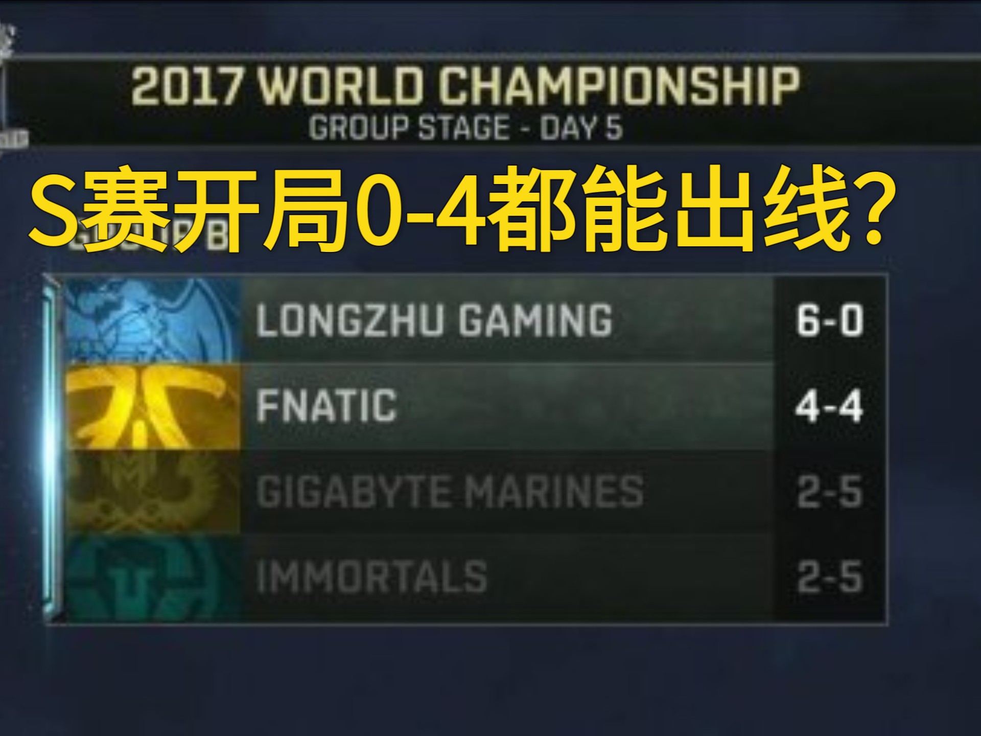 包含IG逆转DRX,Clid打破历史纪录的词条 包含IG逆转DRX,Clid打破历史纪录的词条