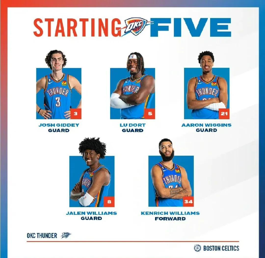 爵士强势塞尔维亚男篮，杰伦·布朗送出助攻