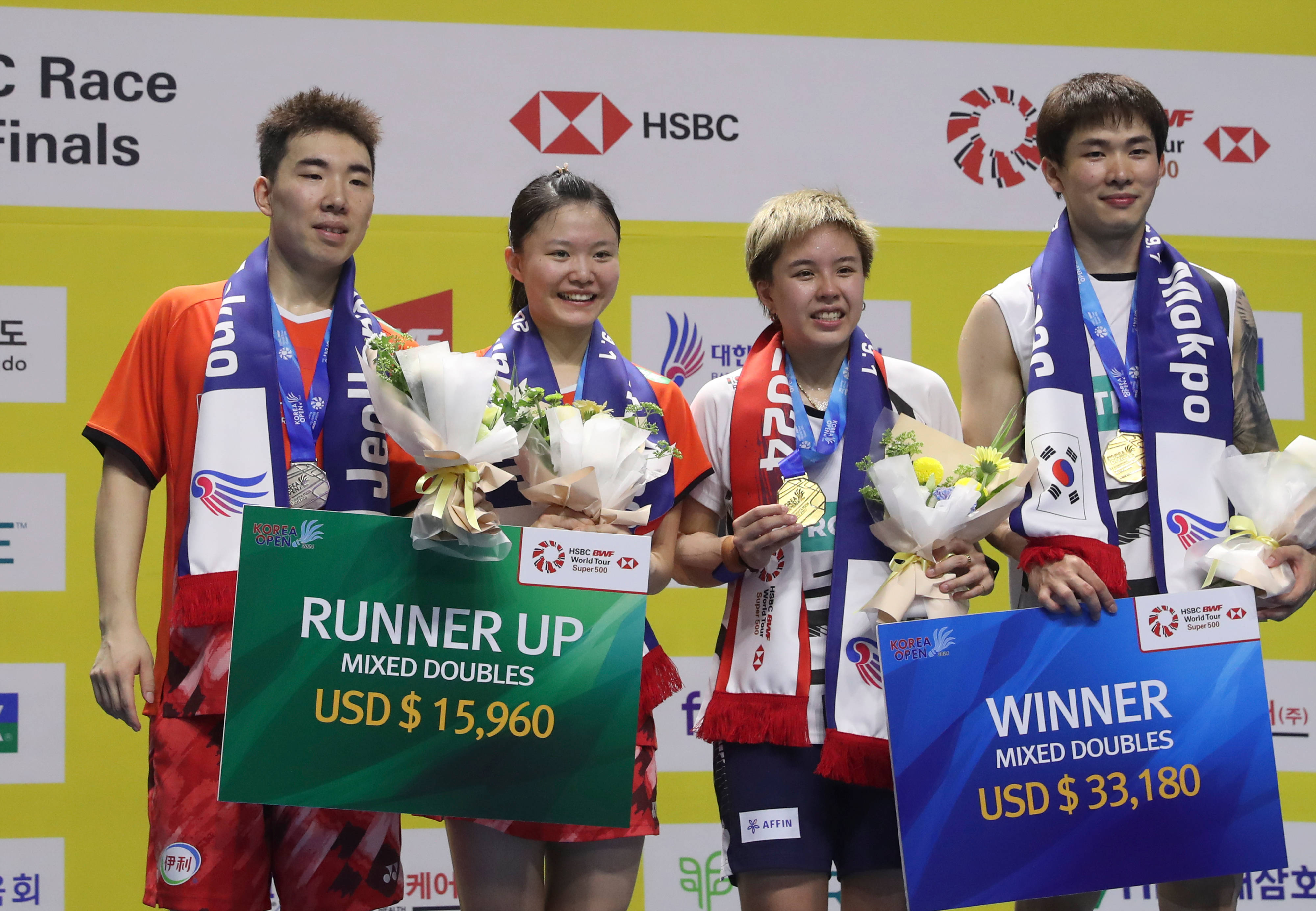 羽毛球总决赛即将打响，冠军归属成谜的简单介绍